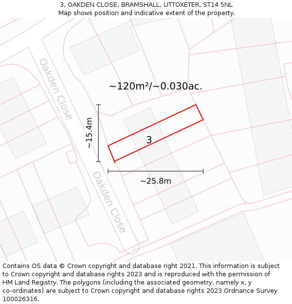 3, OAKDEN CLOSE, BRAMSHALL, UTTOXETER, ST14 5NL: Plot and title map