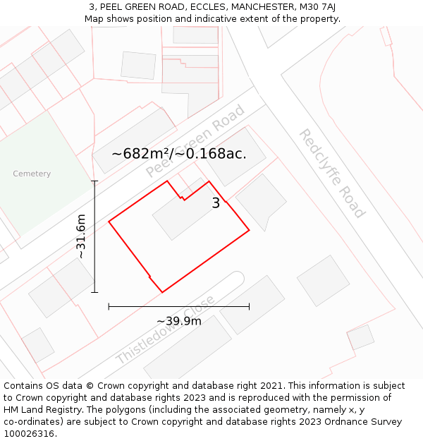 3, PEEL GREEN ROAD, ECCLES, MANCHESTER, M30 7AJ: Plot and title map