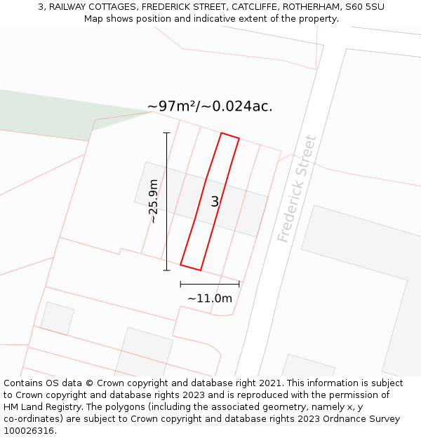 3, RAILWAY COTTAGES, FREDERICK STREET, CATCLIFFE, ROTHERHAM, S60 5SU: Plot and title map