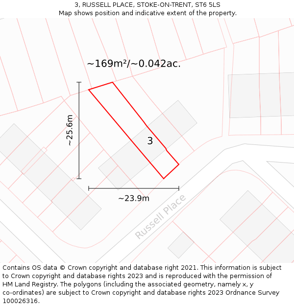 3, RUSSELL PLACE, STOKE-ON-TRENT, ST6 5LS: Plot and title map