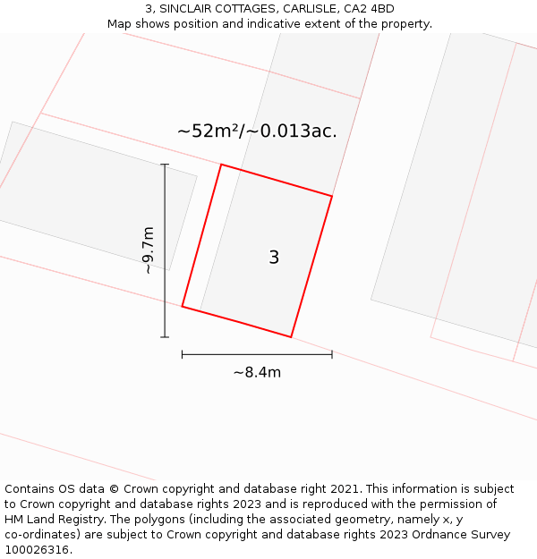 3, SINCLAIR COTTAGES, CARLISLE, CA2 4BD: Plot and title map