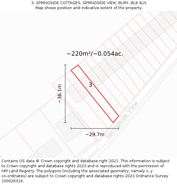 3, SPRINGSIDE COTTAGES, SPRINGSIDE VIEW, BURY, BL8 4LN: Plot and title map
