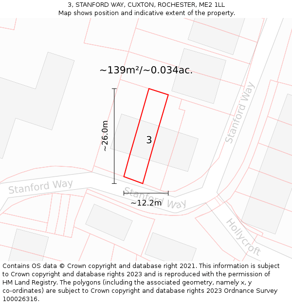 3, STANFORD WAY, CUXTON, ROCHESTER, ME2 1LL: Plot and title map