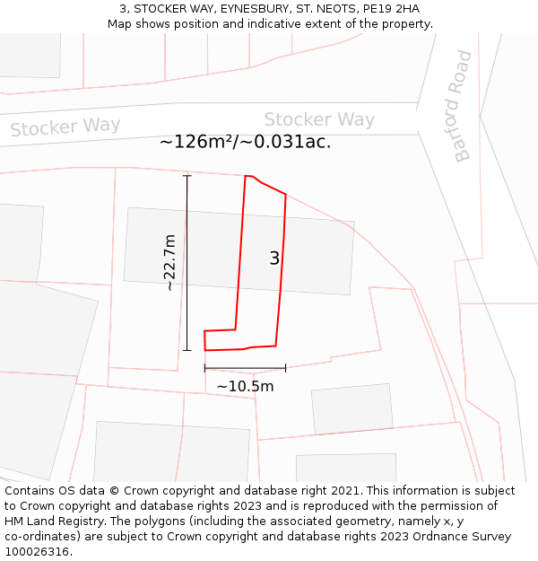 3, STOCKER WAY, EYNESBURY, ST. NEOTS, PE19 2HA: Plot and title map