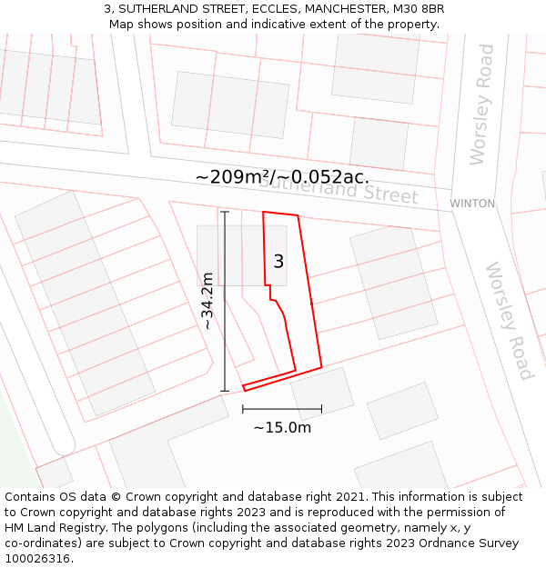 3, SUTHERLAND STREET, ECCLES, MANCHESTER, M30 8BR: Plot and title map