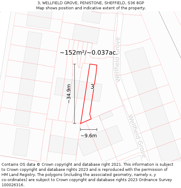3, WELLFIELD GROVE, PENISTONE, SHEFFIELD, S36 8GP: Plot and title map