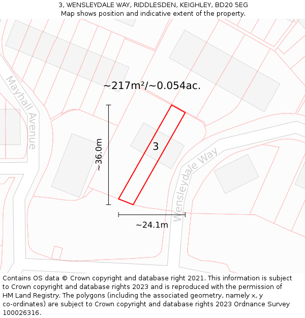 3, WENSLEYDALE WAY, RIDDLESDEN, KEIGHLEY, BD20 5EG: Plot and title map