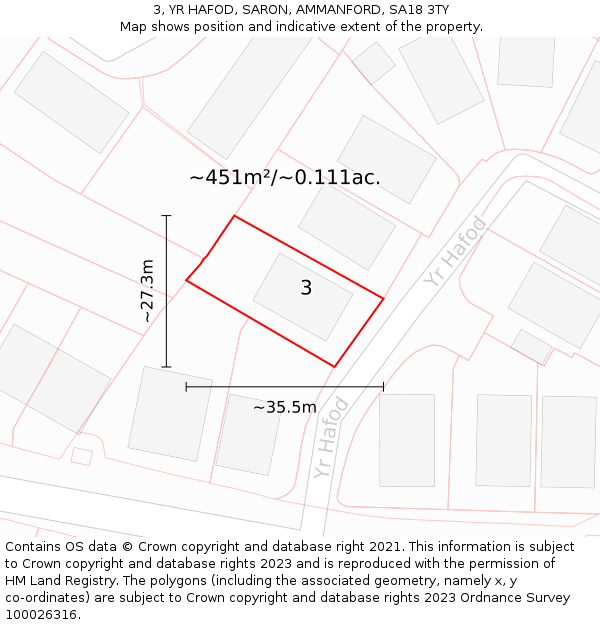 3, YR HAFOD, SARON, AMMANFORD, SA18 3TY: Plot and title map