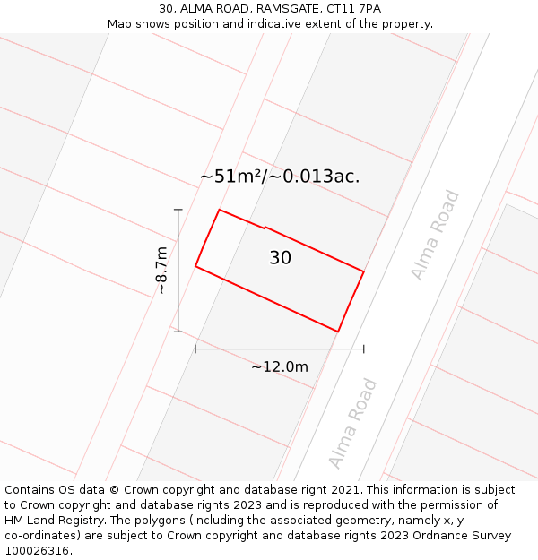 30, ALMA ROAD, RAMSGATE, CT11 7PA: Plot and title map