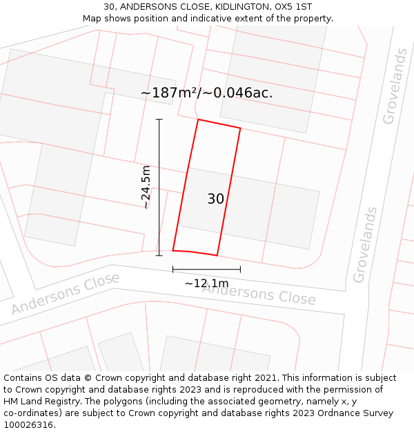 30, ANDERSONS CLOSE, KIDLINGTON, OX5 1ST: Plot and title map
