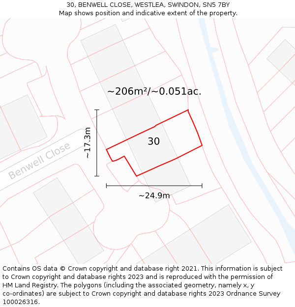 30, BENWELL CLOSE, WESTLEA, SWINDON, SN5 7BY: Plot and title map