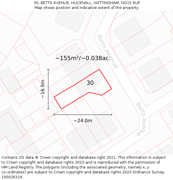 30, BETTS AVENUE, HUCKNALL, NOTTINGHAM, NG15 6UP: Plot and title map