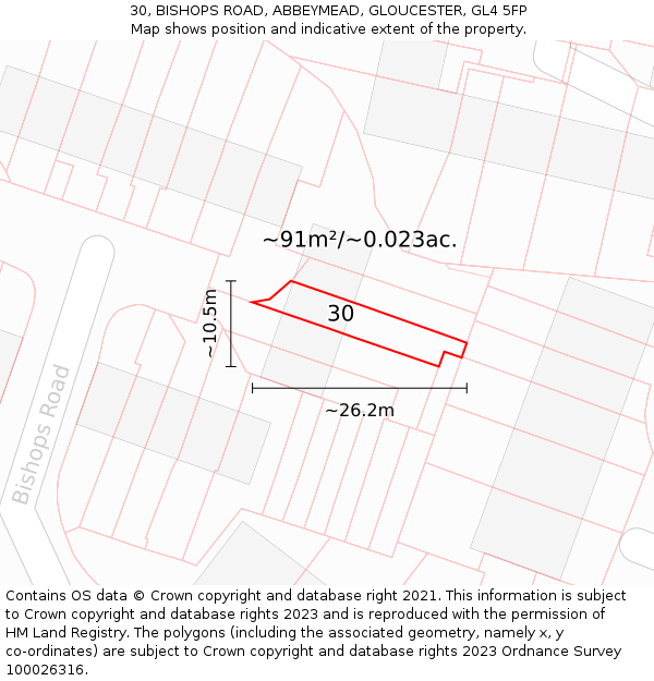 30, BISHOPS ROAD, ABBEYMEAD, GLOUCESTER, GL4 5FP: Plot and title map