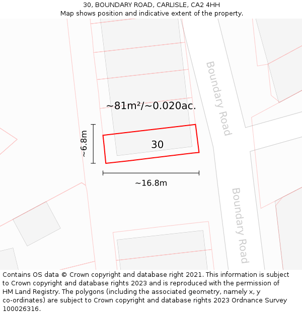 30, BOUNDARY ROAD, CARLISLE, CA2 4HH: Plot and title map
