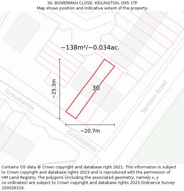 30, BOWERMAN CLOSE, KIDLINGTON, OX5 1TP: Plot and title map
