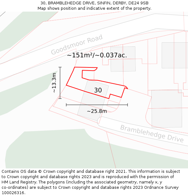 30, BRAMBLEHEDGE DRIVE, SINFIN, DERBY, DE24 9SB: Plot and title map
