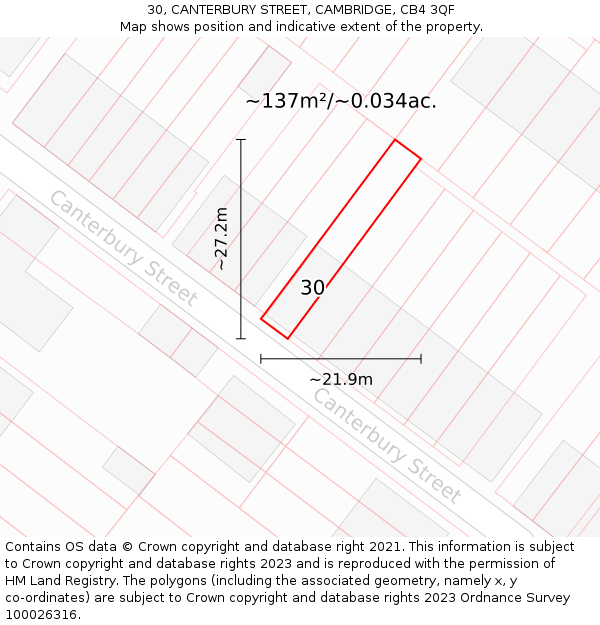 30, CANTERBURY STREET, CAMBRIDGE, CB4 3QF: Plot and title map