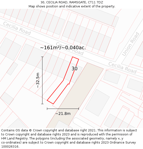 30, CECILIA ROAD, RAMSGATE, CT11 7DZ: Plot and title map