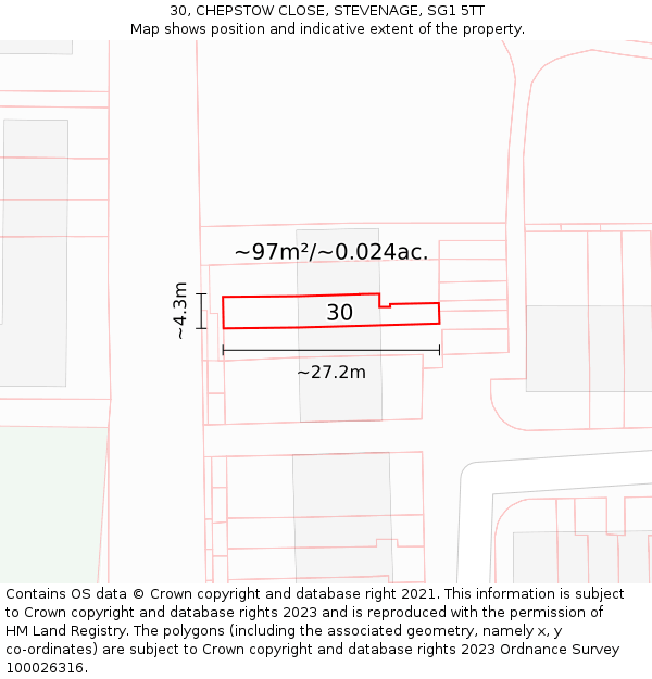 30, CHEPSTOW CLOSE, STEVENAGE, SG1 5TT: Plot and title map