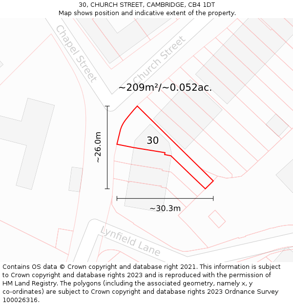 30, CHURCH STREET, CAMBRIDGE, CB4 1DT: Plot and title map