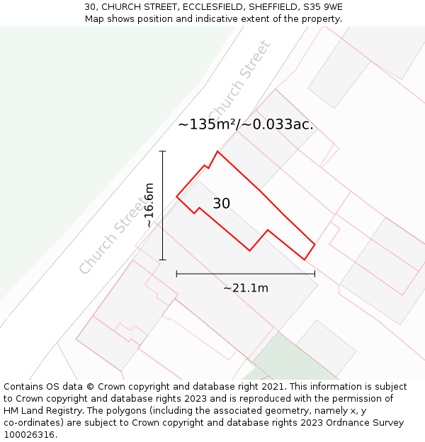 30, CHURCH STREET, ECCLESFIELD, SHEFFIELD, S35 9WE: Plot and title map