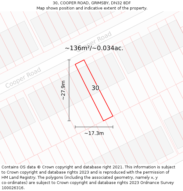 30, COOPER ROAD, GRIMSBY, DN32 8DF: Plot and title map