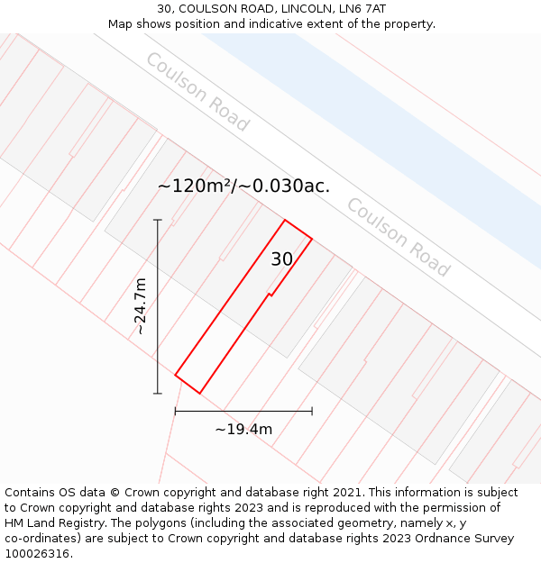 30, COULSON ROAD, LINCOLN, LN6 7AT: Plot and title map