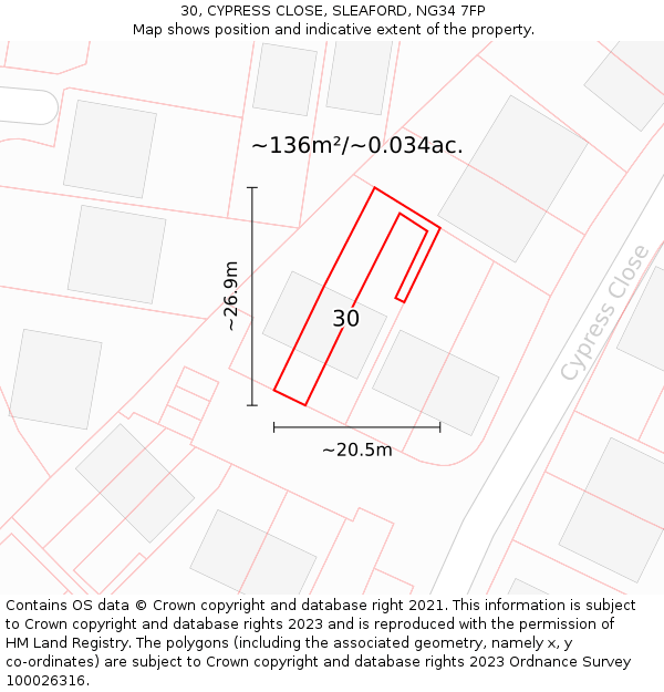 30, CYPRESS CLOSE, SLEAFORD, NG34 7FP: Plot and title map