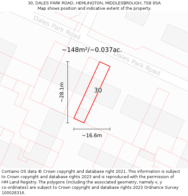 30, DALES PARK ROAD, HEMLINGTON, MIDDLESBROUGH, TS8 9SA: Plot and title map