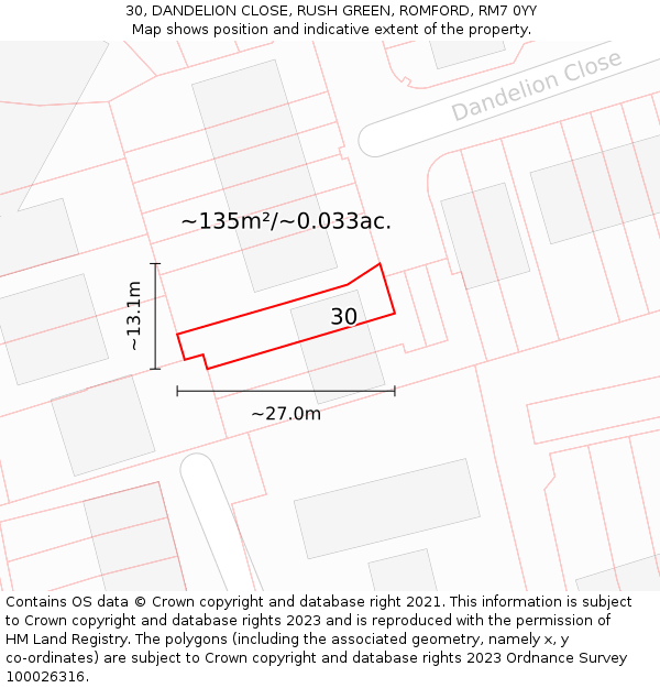30, DANDELION CLOSE, RUSH GREEN, ROMFORD, RM7 0YY: Plot and title map