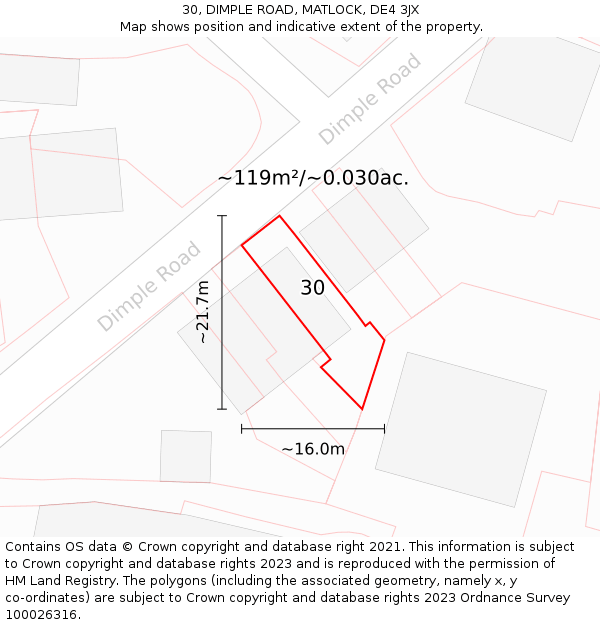 30, DIMPLE ROAD, MATLOCK, DE4 3JX: Plot and title map