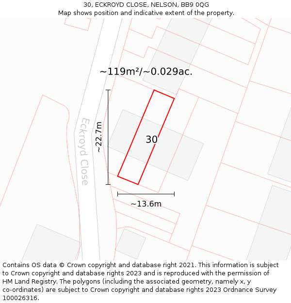 30, ECKROYD CLOSE, NELSON, BB9 0QG: Plot and title map