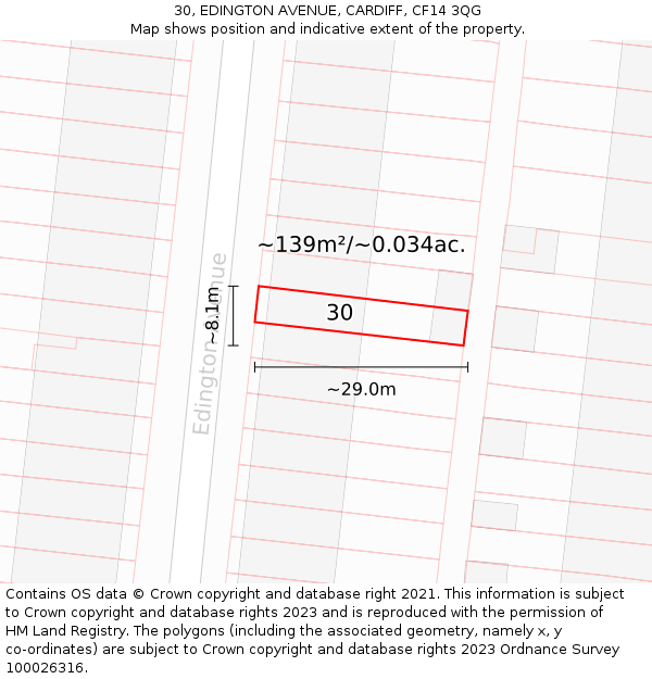 30, EDINGTON AVENUE, CARDIFF, CF14 3QG: Plot and title map