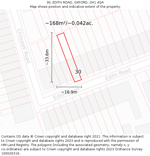 30, EDITH ROAD, OXFORD, OX1 4QA: Plot and title map