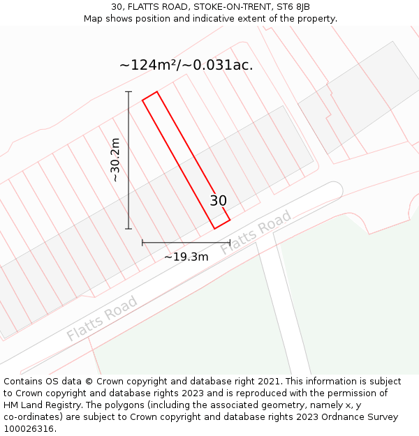 30, FLATTS ROAD, STOKE-ON-TRENT, ST6 8JB: Plot and title map