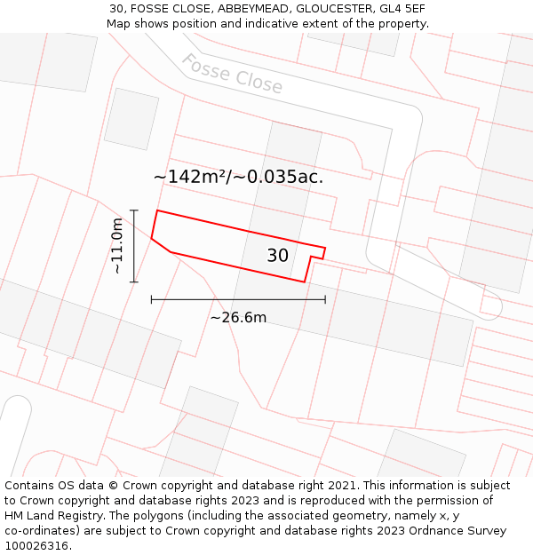 30, FOSSE CLOSE, ABBEYMEAD, GLOUCESTER, GL4 5EF: Plot and title map