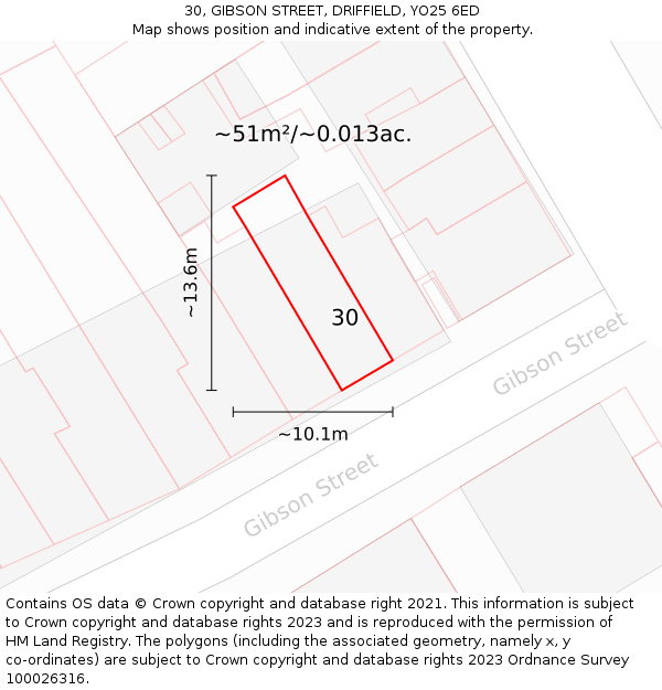 30, GIBSON STREET, DRIFFIELD, YO25 6ED: Plot and title map