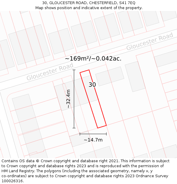 30, GLOUCESTER ROAD, CHESTERFIELD, S41 7EQ: Plot and title map