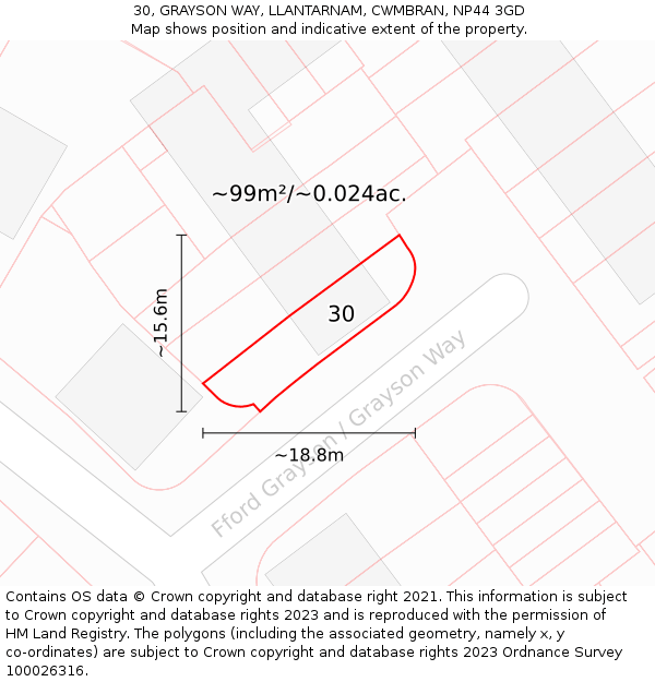 30, GRAYSON WAY, LLANTARNAM, CWMBRAN, NP44 3GD: Plot and title map