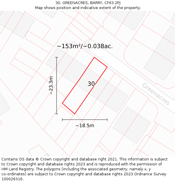30, GREENACRES, BARRY, CF63 2PJ: Plot and title map