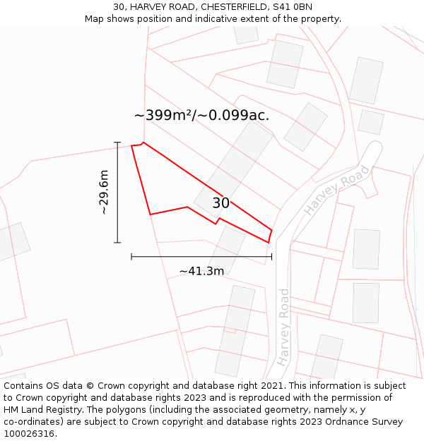 30, HARVEY ROAD, CHESTERFIELD, S41 0BN: Plot and title map