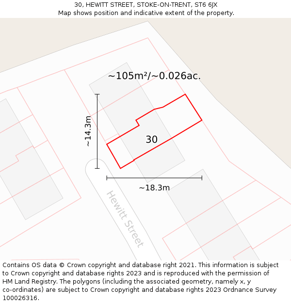 30, HEWITT STREET, STOKE-ON-TRENT, ST6 6JX: Plot and title map