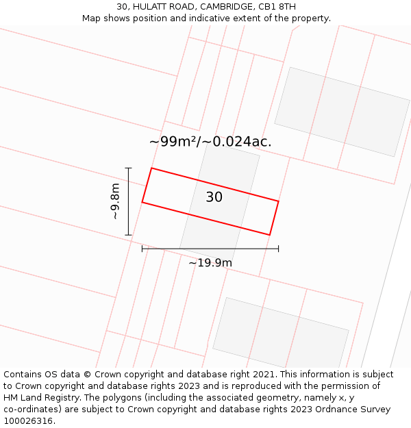 30, HULATT ROAD, CAMBRIDGE, CB1 8TH: Plot and title map