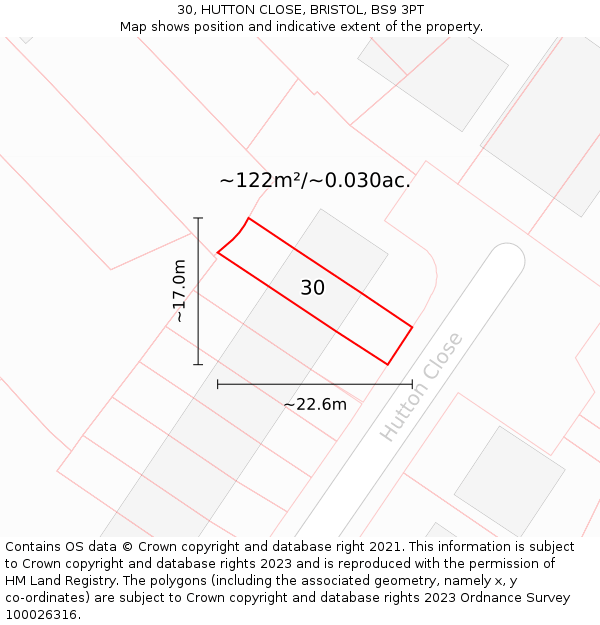30, HUTTON CLOSE, BRISTOL, BS9 3PT: Plot and title map
