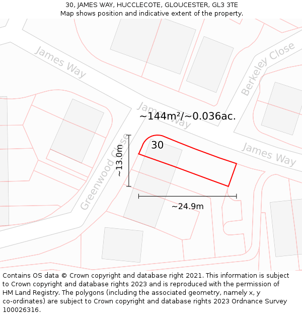 30, JAMES WAY, HUCCLECOTE, GLOUCESTER, GL3 3TE: Plot and title map