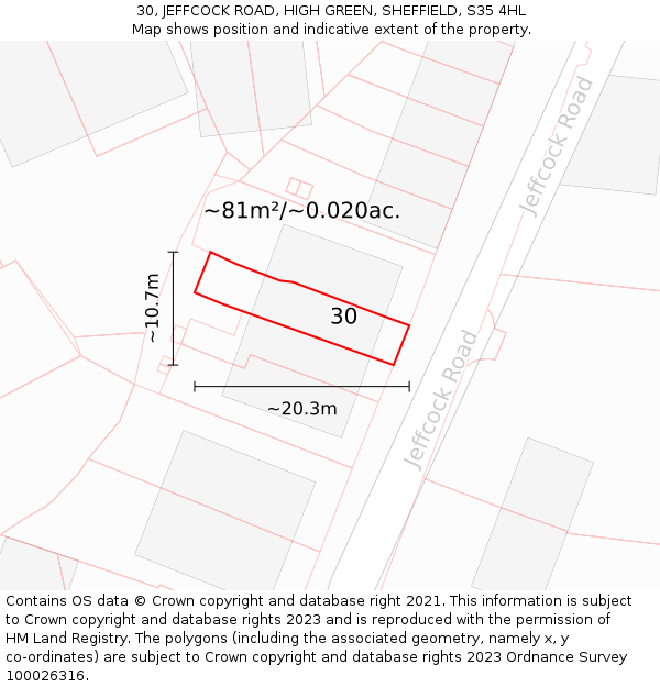 30, JEFFCOCK ROAD, HIGH GREEN, SHEFFIELD, S35 4HL: Plot and title map