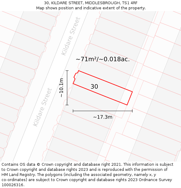 30, KILDARE STREET, MIDDLESBROUGH, TS1 4RF: Plot and title map