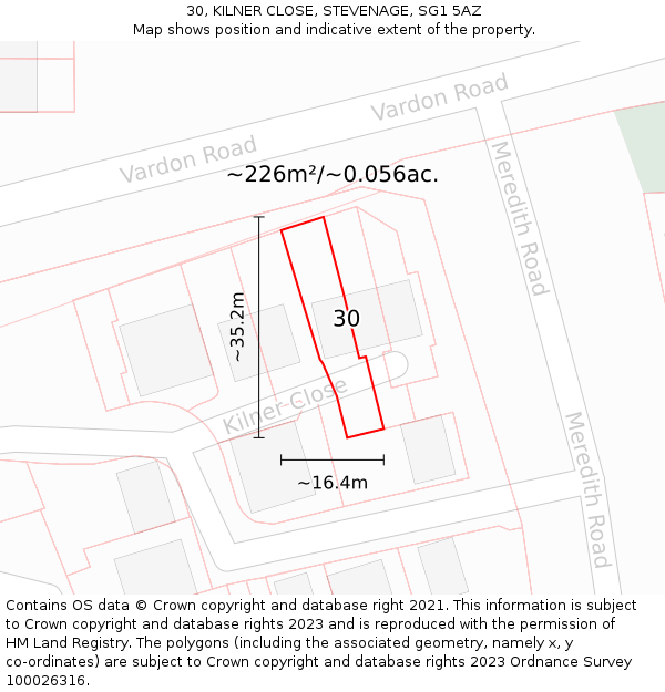 30, KILNER CLOSE, STEVENAGE, SG1 5AZ: Plot and title map