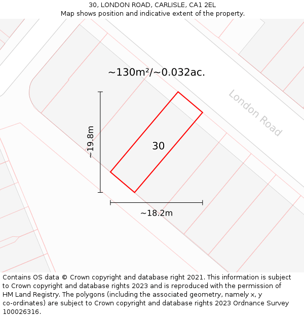 30, LONDON ROAD, CARLISLE, CA1 2EL: Plot and title map