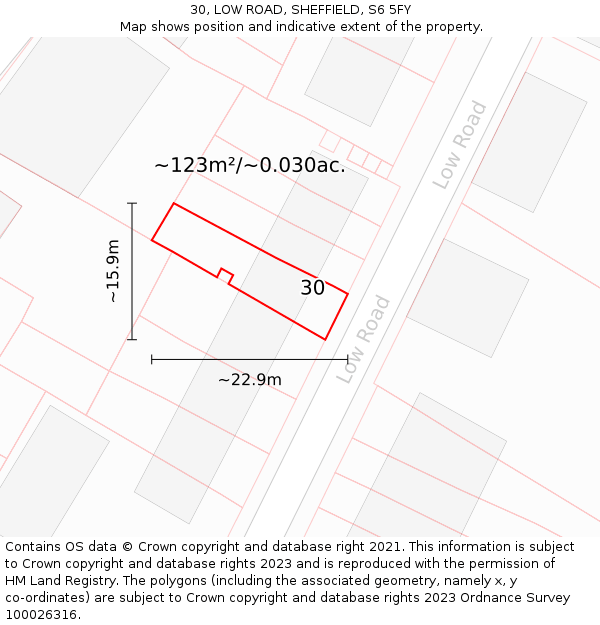30, LOW ROAD, SHEFFIELD, S6 5FY: Plot and title map